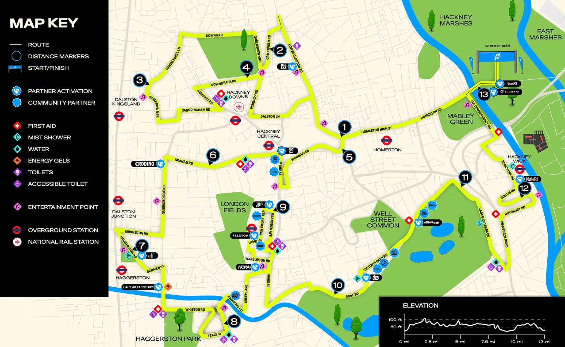 Hackney Half Route