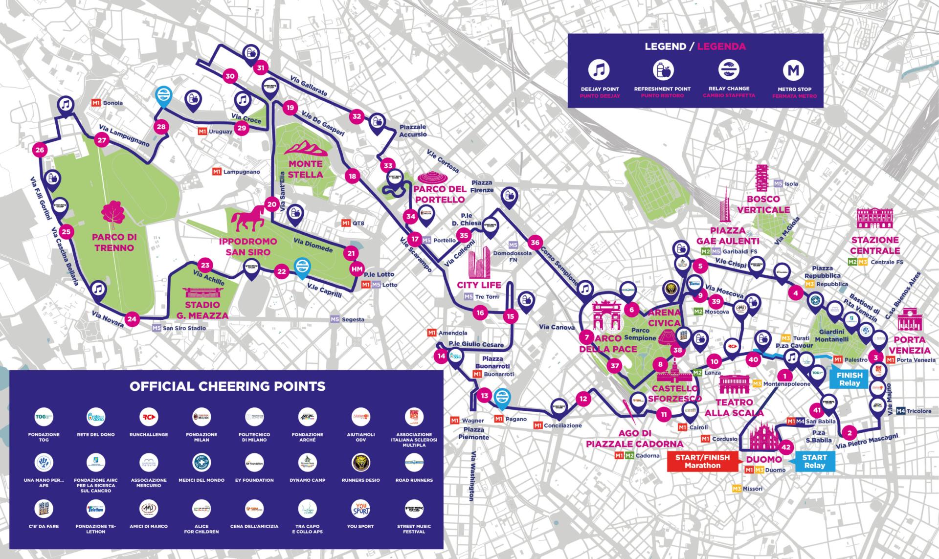 Milano Marathon Route